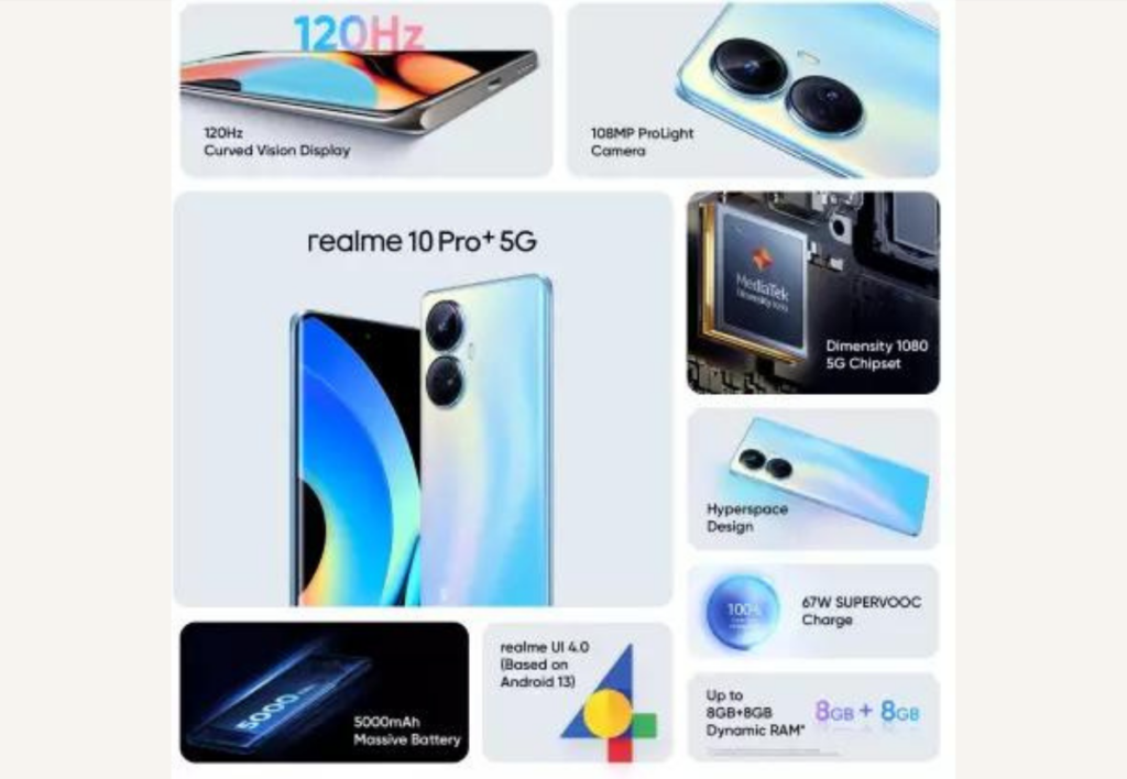 Realme 10 Pro Plus 5G